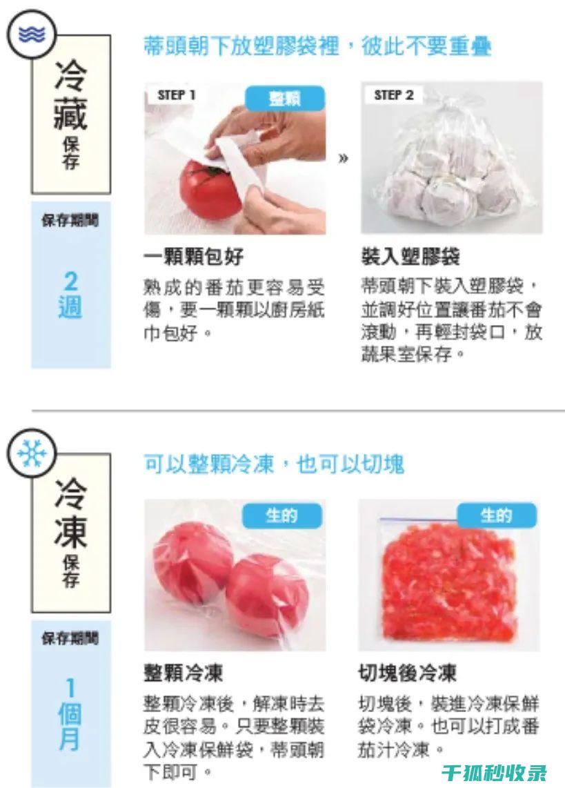 简单步骤保持食物原味