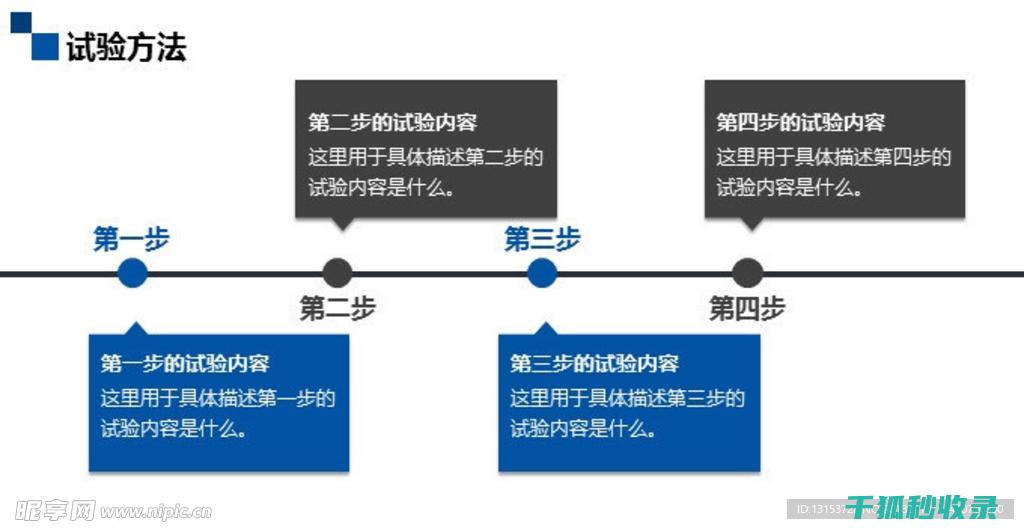策略与技巧全解析