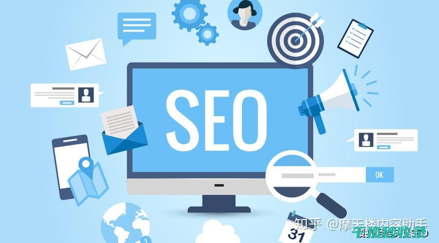 seo标题优化的方法