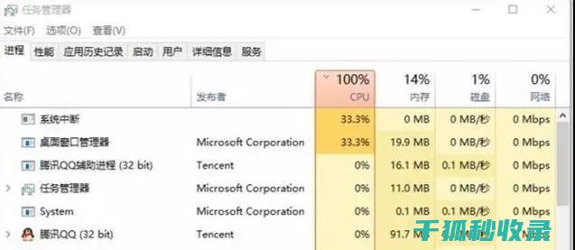 电脑CPU占用率异常高-原因分析与解决方案 (电脑cpu占用率100%怎么解决)