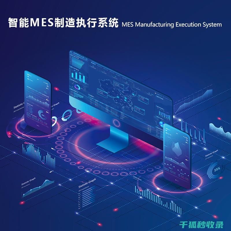 市场管理的艺术