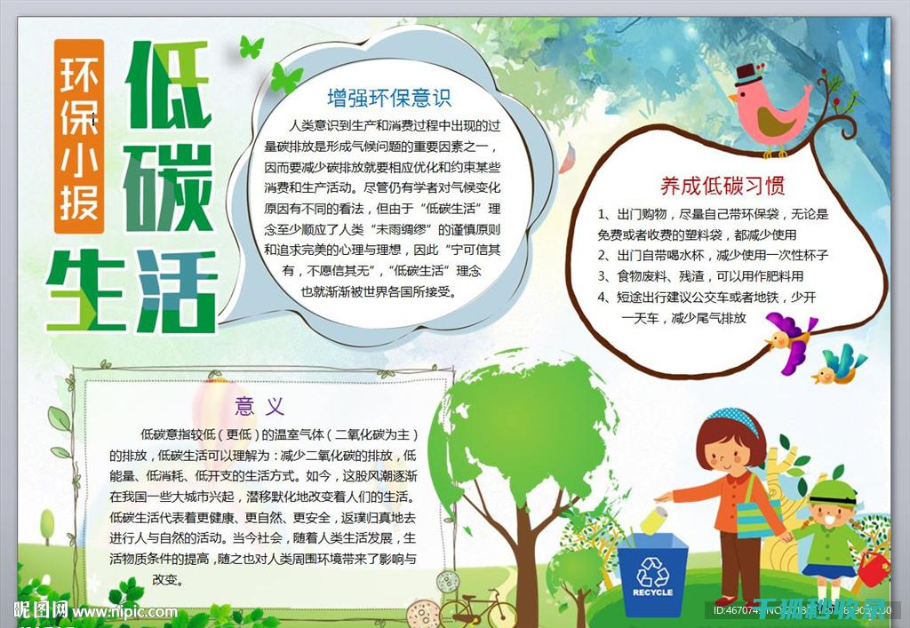 环保生活常识：如何减少日常生活中不必要的浪费 (环保生活常识有哪些)