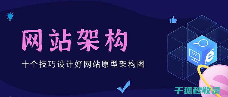 教你打造完美网站