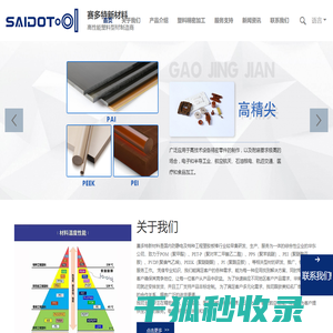 赛多特新材料科技（江苏）有限公司