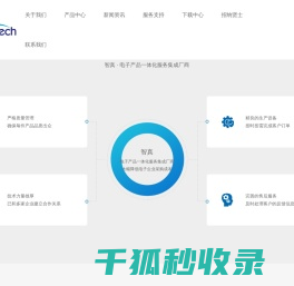 深圳市智真科技有限公司